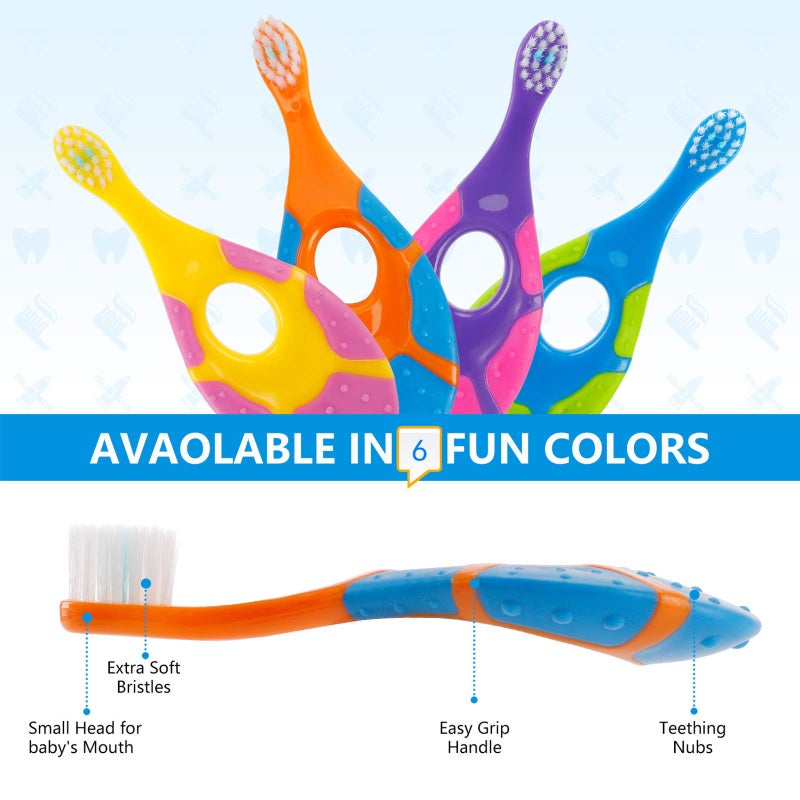 Slotic Baby Toothbrush & Toddler Toothbrush for Age 0-2 Years Old | Extra Soft Bristle for Baby Teeth & Infant Gums | Easy-Grip Finger Handle & Teething Pad | Dentist Recommended | 6-Pack - Image 4